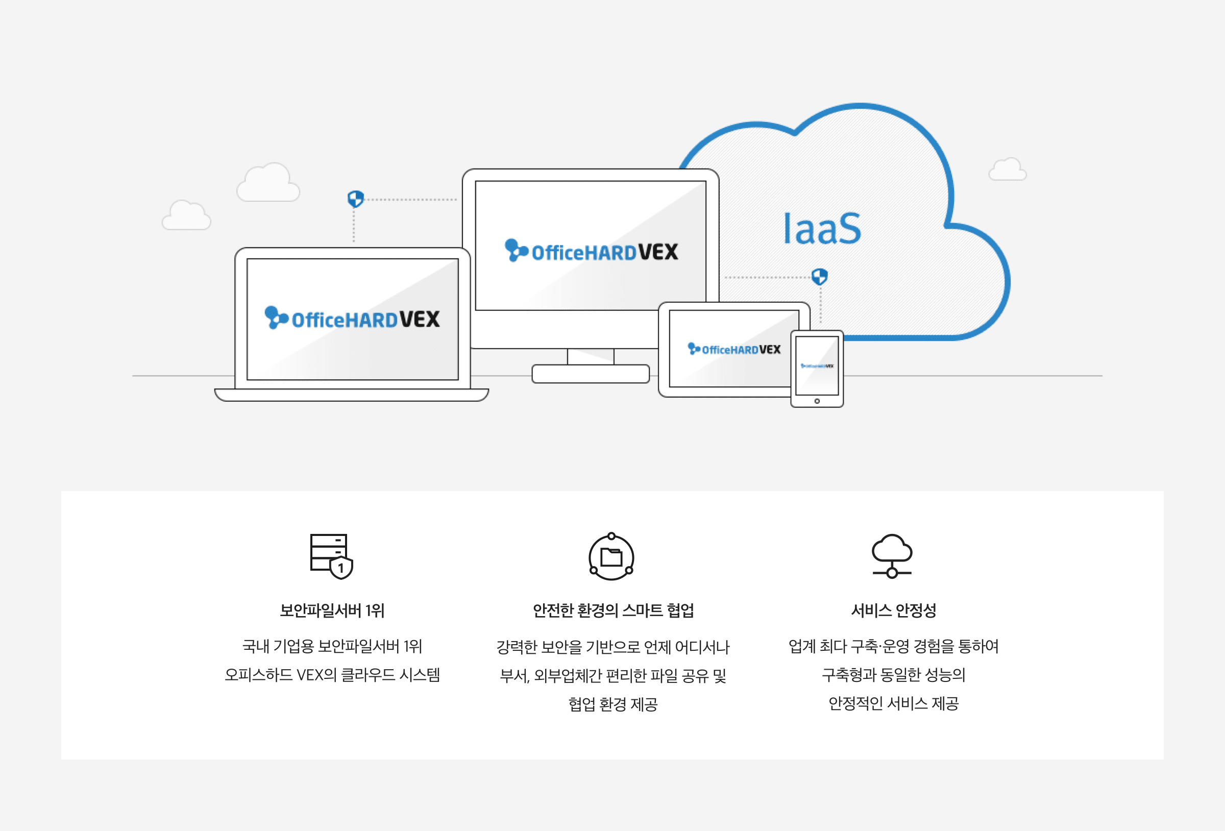 Naver Cloud Platform 네이버 클라우드 플랫폼