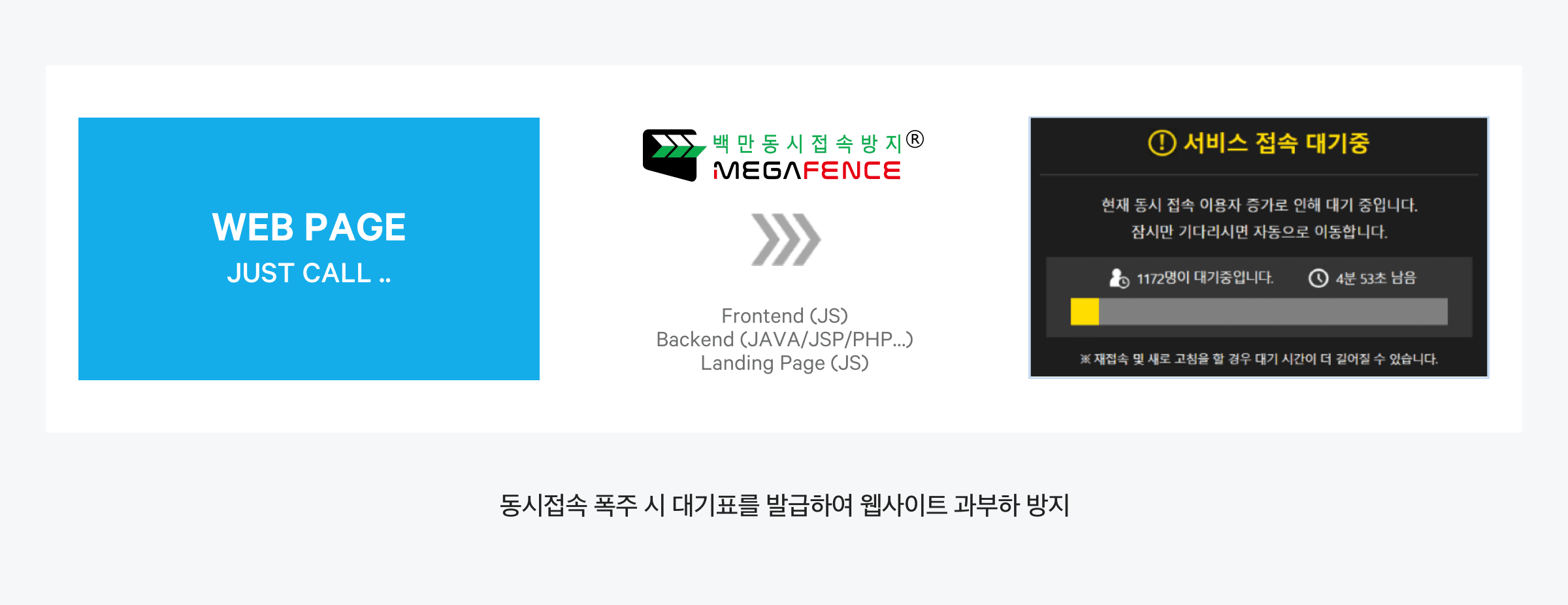 Naver Cloud Platform 네이버 클라우드 플랫폼