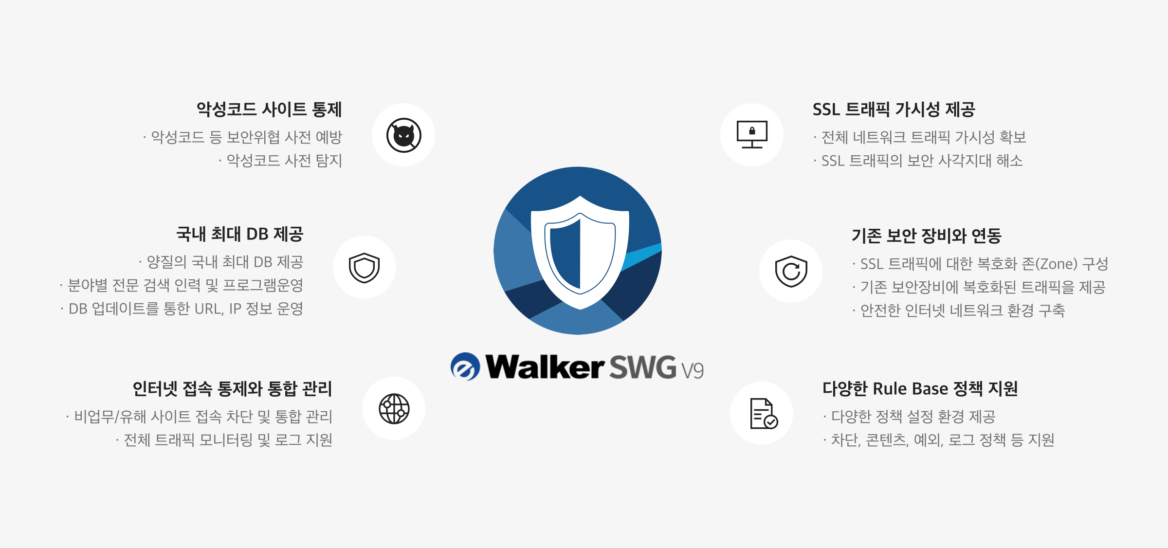 NAVER CLOUD PLATFORM 네이버 클라우드 플랫폼