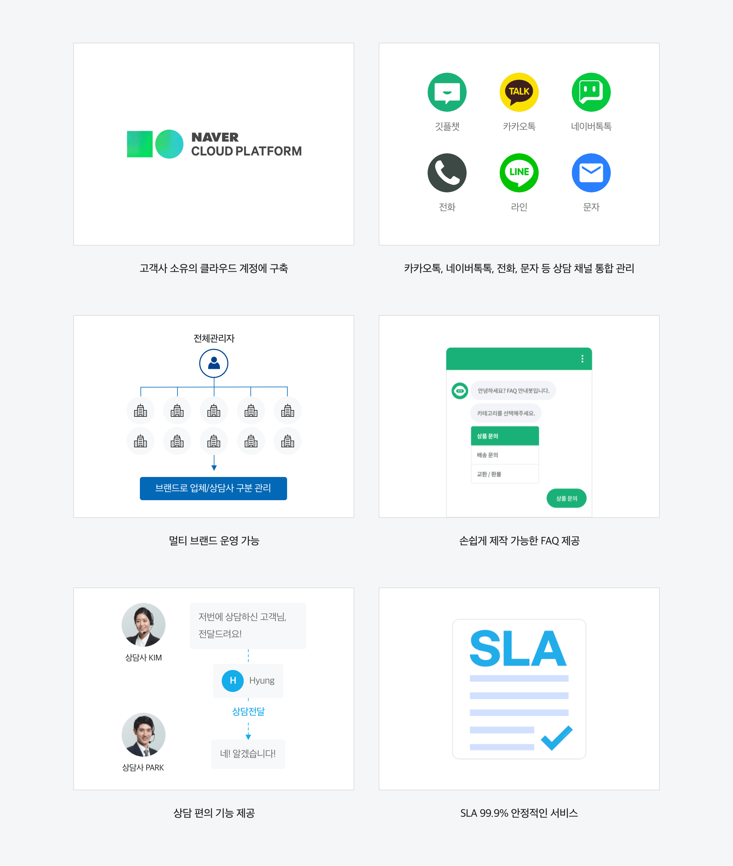 Naver Cloud Platform 네이버 클라우드 플랫폼