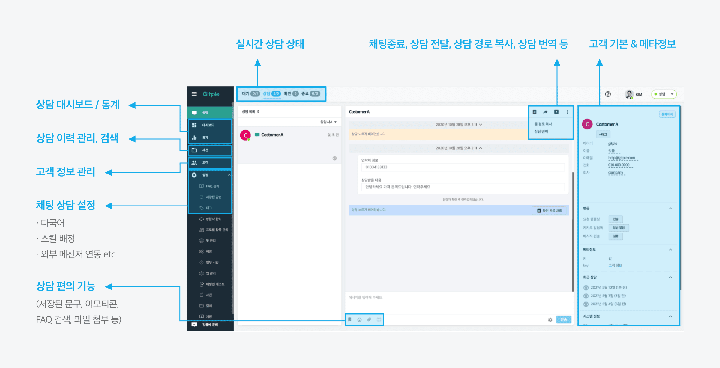 네이버 클라우드 플랫폼 공공기관용