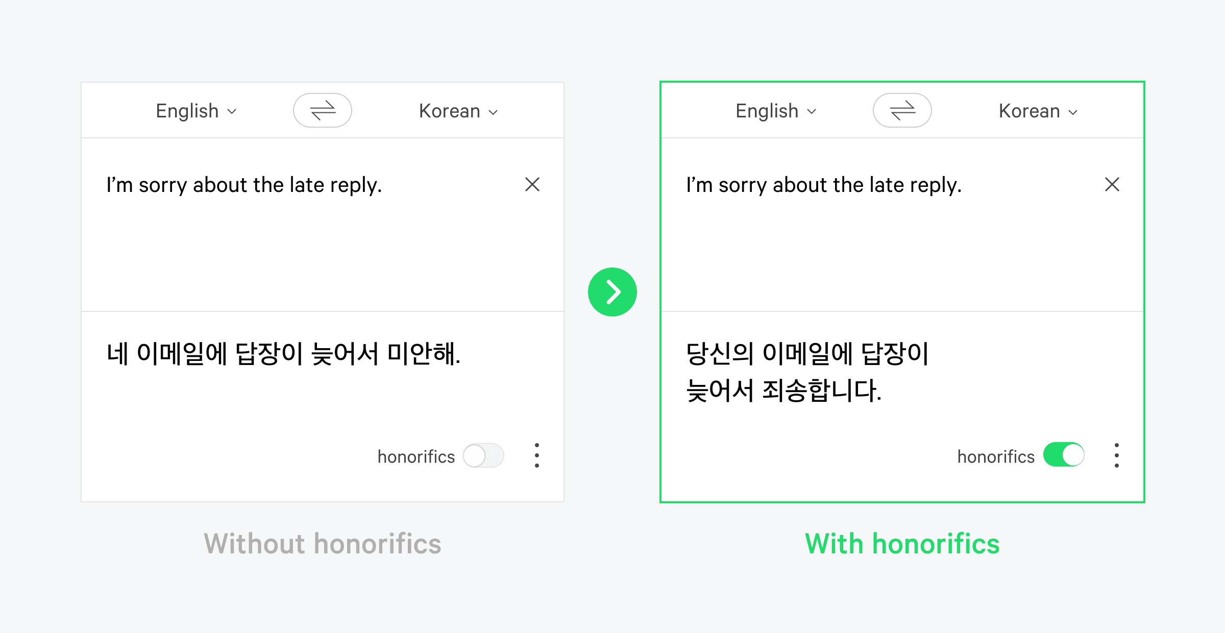 Papago korean to english
